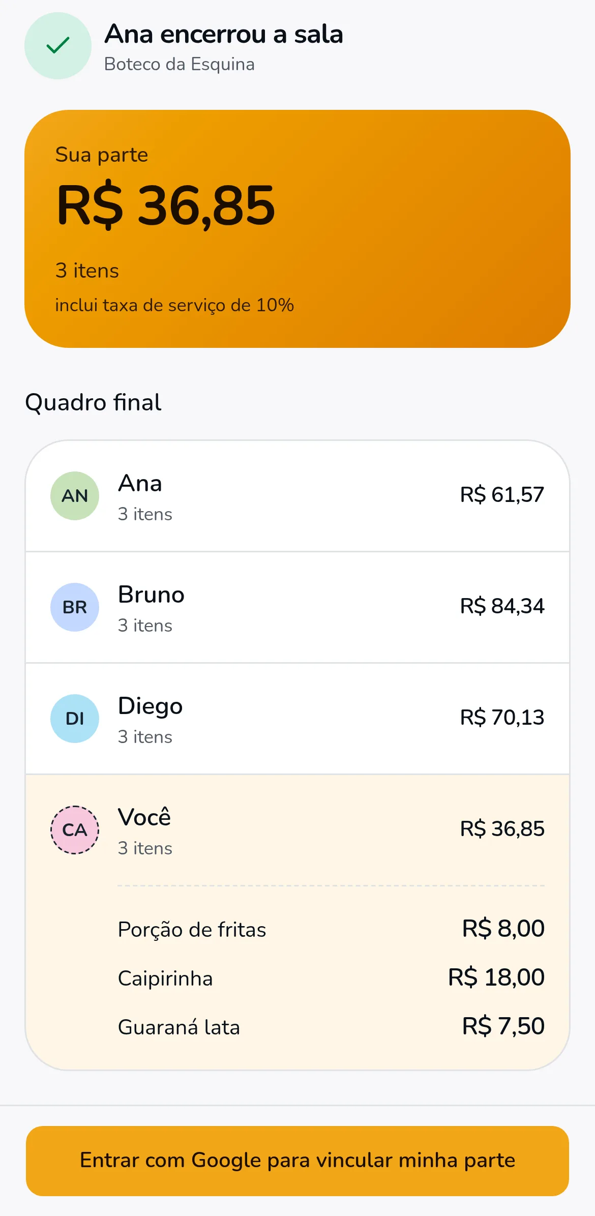 Tela Ana encerrou a sala, vista pela Carla: Sua parte R$ 36,85 com 3 itens, o quadro final de todos e o botão Entrar com Google para vincular minha parte.